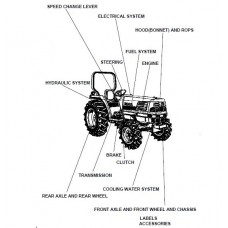 Kubota L2900DT Parts Manual